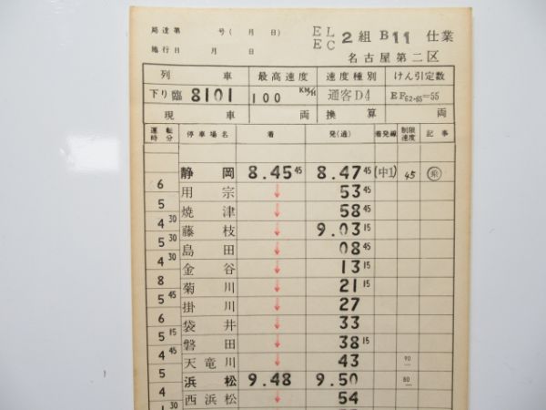 名古屋第二機関区 EL・EC B11仕業 (予定臨)