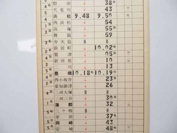 名古屋第二機関区 EL・EC B11仕業 (予定臨)
