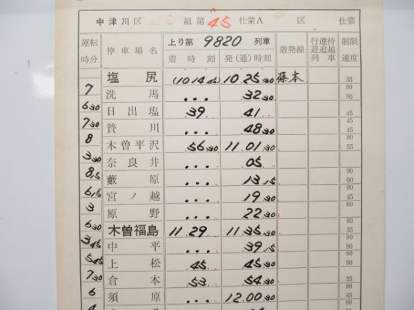 中津川機関区 45仕業 (中央西線 非電化時代 臨客)