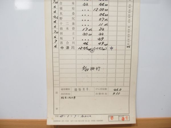 中津川機関区 45仕業 (中央西線 非電化時代 臨客)