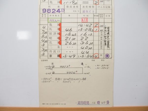 梅小路機関区 臨気B 351仕業 揃い (山陰本線 電化前)