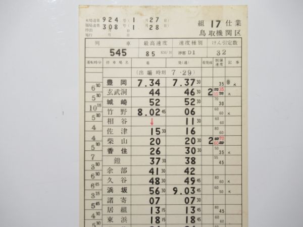 鳥取機関区 17仕業 (山陰本線)