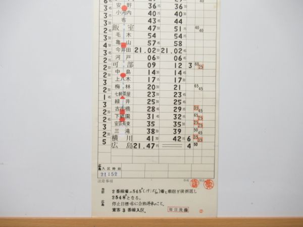 広島運転所 DC305仕業 (可部線 定期DC) 
