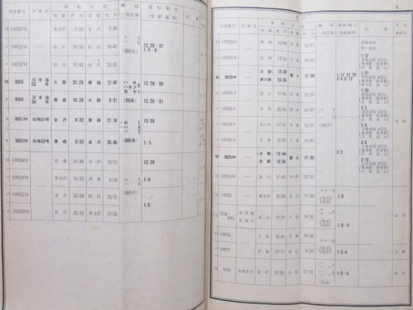 金沢鉄道管理局 冬季多客輸送関係達 昭和60年度