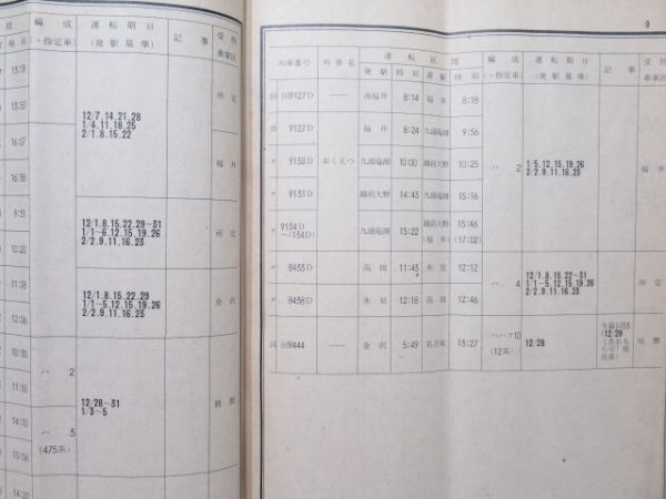 金沢鉄道管理局 冬季多客輸送関係達 昭和60年度