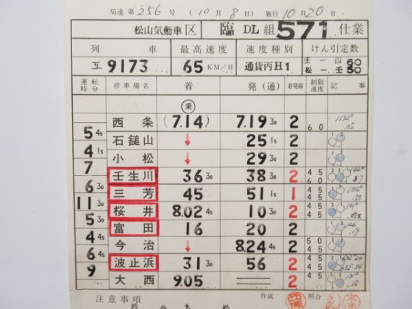 松山気動車区　バラ3仕業