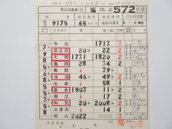 松山気動車区　バラ3仕業