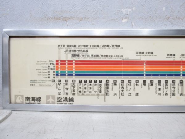 南海7000系車内案内路線図(枠付き)