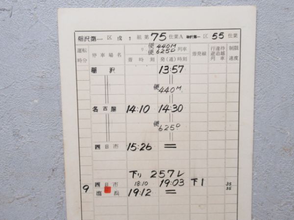 稲沢第一機関区 75/55仕業 揃い