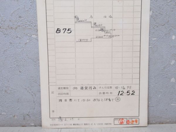 稲沢第一機関区 75/55仕業 揃い