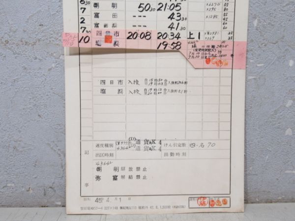 稲沢第一機関区 75/55仕業 揃い