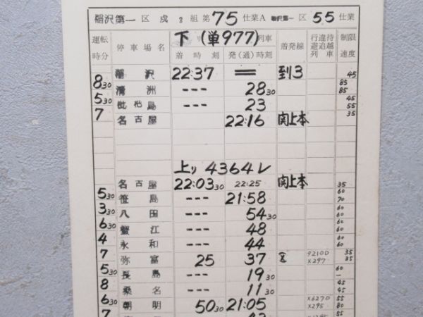 稲沢第一機関区 75/55仕業 揃い