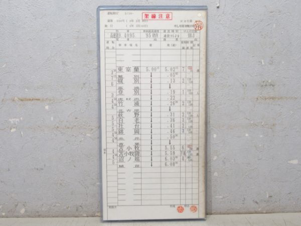 札幌機関区 22仕業 貨物