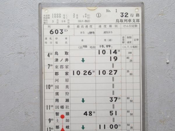 鳥取列車支部 32行路 (急行 砂丘)