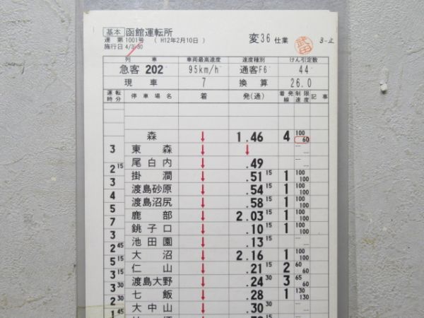 函館運転所 変36仕業 (寝台急行 はまなす)