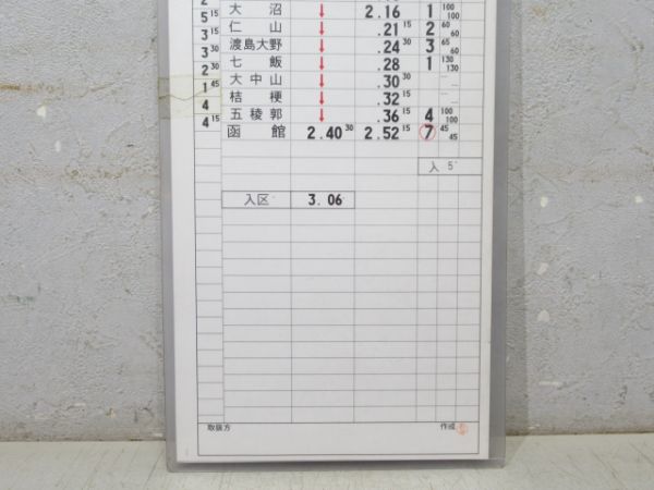 函館運転所 変36仕業 (寝台急行 はまなす)