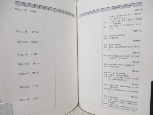 名鉄100年史