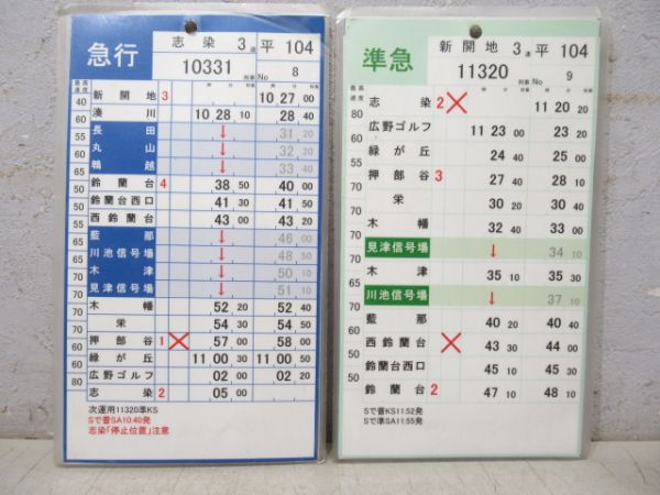 神戸電鉄 平104 揃い (急行 入り)