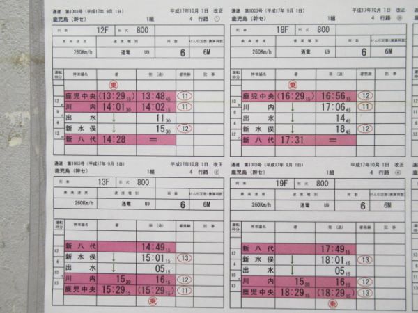 鹿児島新幹線運輸センター 4行路