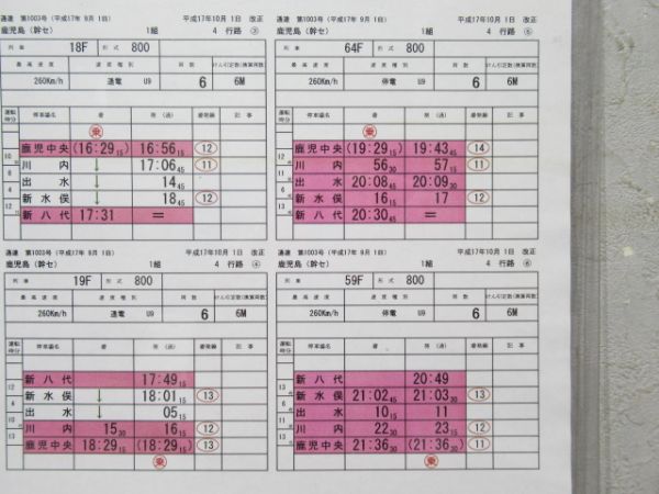 鹿児島新幹線運輸センター 4行路