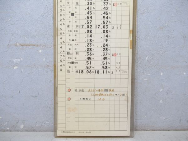 留萌機関支区 11仕業(廃線 羽幌線)