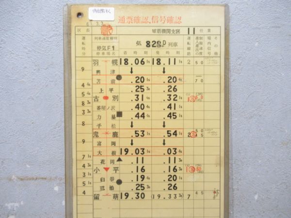 留萌機関支区 11仕業(廃線 羽幌線)
