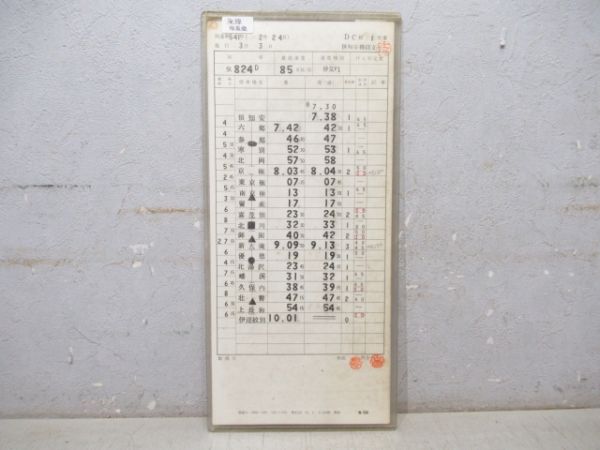 俱知安機関区 DC②仕業(廃線 胆振線)