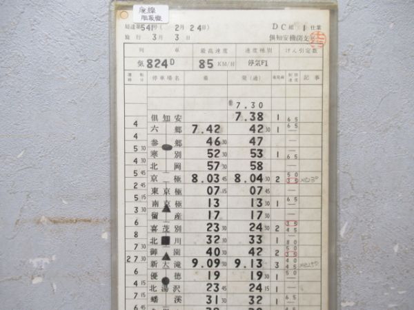 俱知安機関区 DC②仕業(廃線 胆振線)