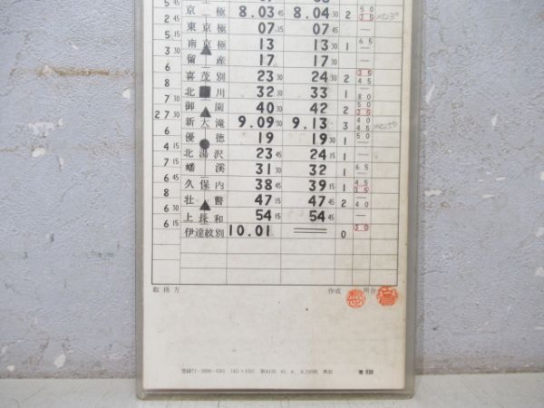 俱知安機関区 DC②仕業(廃線 胆振線)