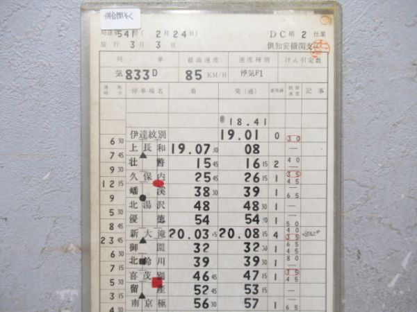 俱知安機関区 DC②仕業(廃線 胆振線)