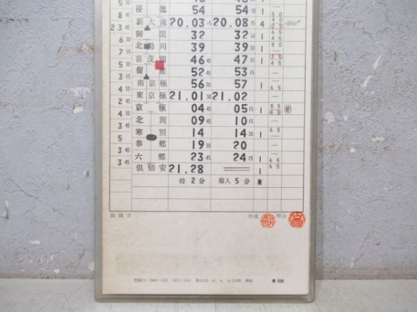俱知安機関区 DC②仕業(廃線 胆振線)