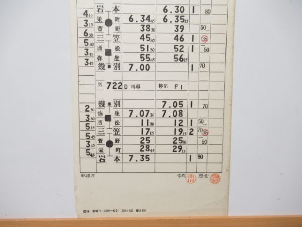 岩見沢運転区 32仕業 (廃線 幌内線)
