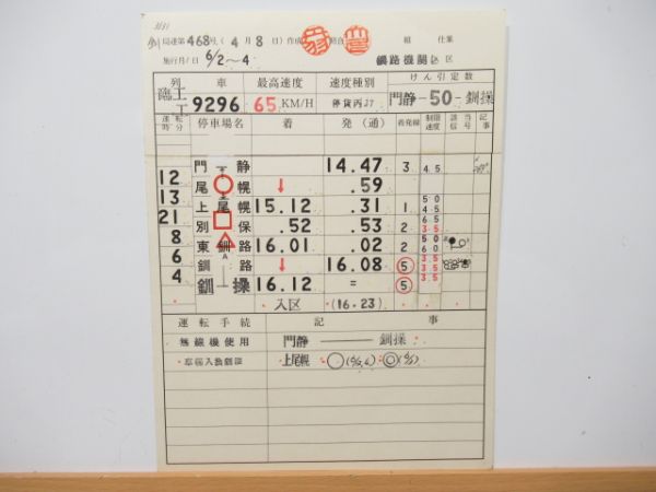 釧路機関区 仕業番号なし