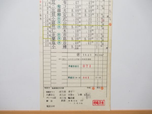 長万部運転所 8仕業