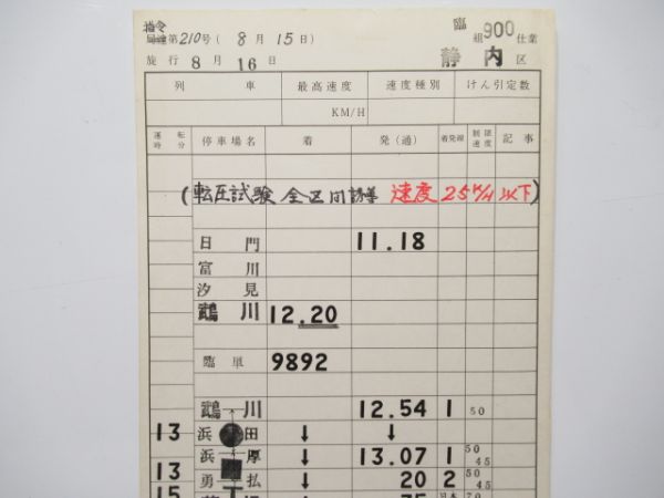 静内支区 臨900仕業 (日高本線)