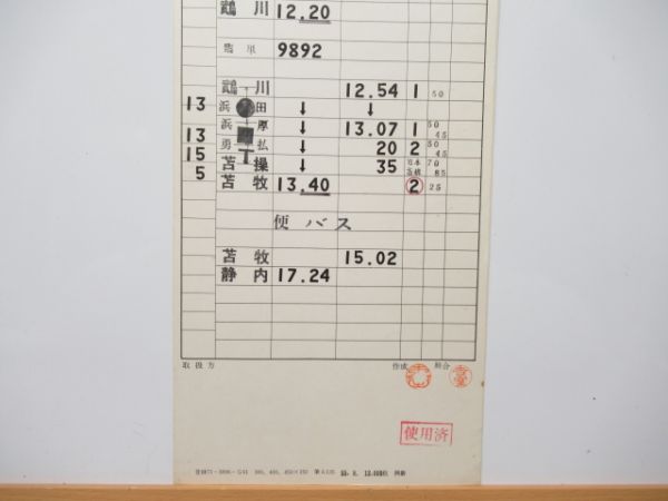静内支区 臨900仕業 (日高本線)