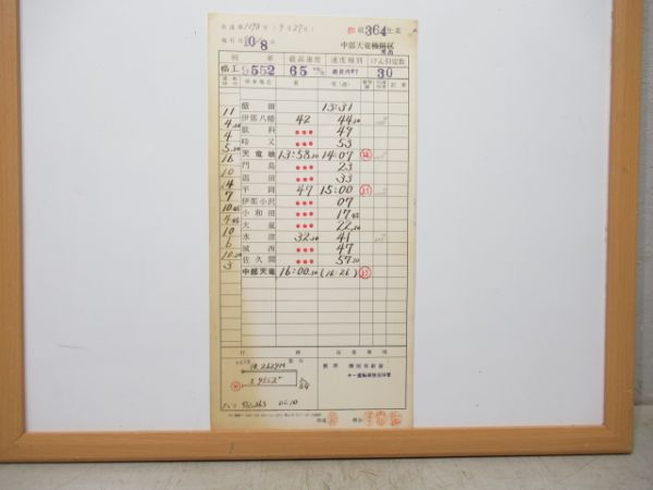中部天竜派出所 臨364仕業 揃い (DE10)