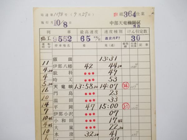 中部天竜派出所 臨364仕業 揃い (DE10)