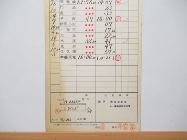 中部天竜派出所 臨364仕業 揃い (DE10)