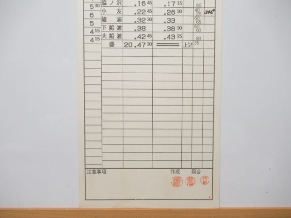 一ノ関運輸区 気 7仕業 揃い (快速 南三陸)