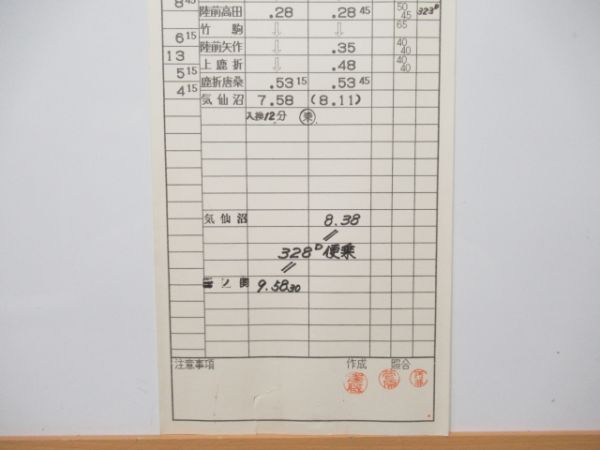 一ノ関運輸区 気 7仕業 揃い (快速 南三陸)