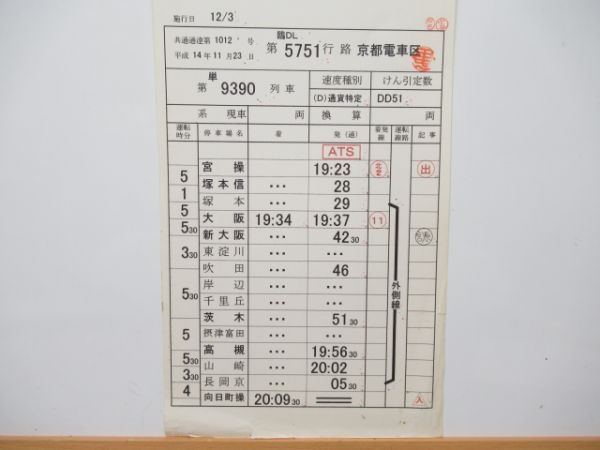 京都電車区 臨DL 5751行路 揃い (DD51)