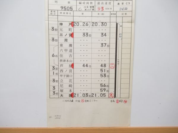 大阪電車区 DL 臨262仕業 (シュプール 白馬・栂池)
