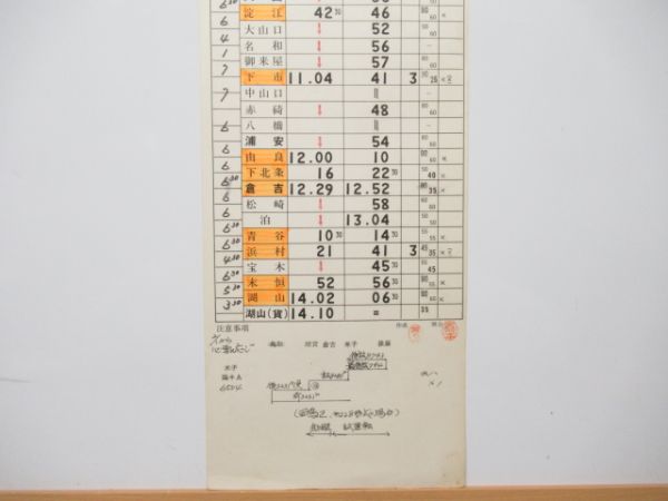 米子機関区 臨キB 6510仕業 (後藤工場 出場 気動車試運転)