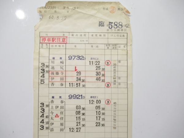 直方気動車区 臨588仕業 (廃線 添田線)