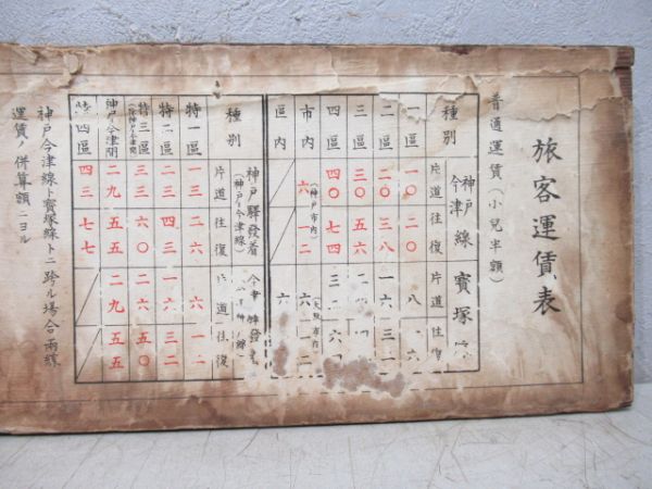 京阪神急行 旅客運賃表