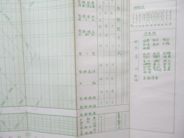 列車運行図表 山陽電気鉄道 第1号・第2号