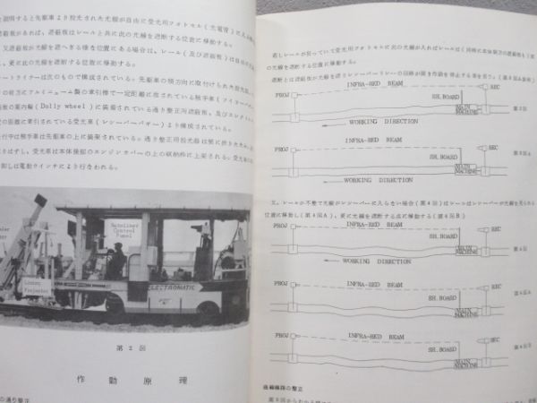 「ALC型オートライナー」 運転・取扱 説明書 2冊組