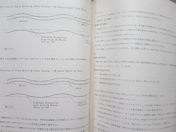 「ALC型オートライナー」 運転・取扱 説明書 2冊組