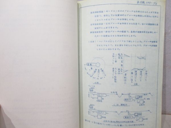 「160PS 軌道モータカー」 取扱説明書・整備基準 2冊組